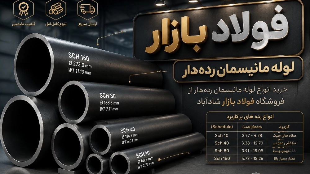 خرید انواع لوله مانیسمان ردهدار از فروشگاه فولاد بازار شادآباد خرید انواع لوله مانیسمان ردهدار از فروشگاه فولاد بازار شادآباد